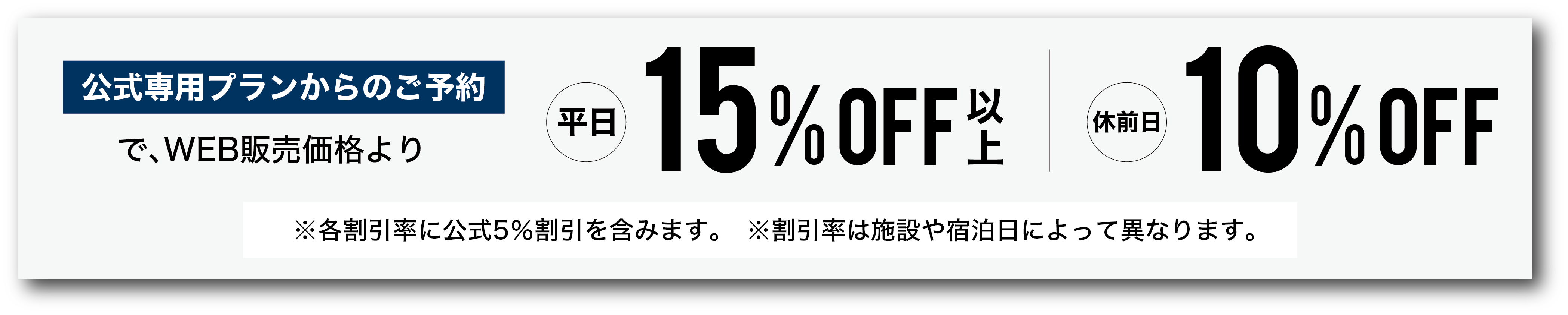 割引率