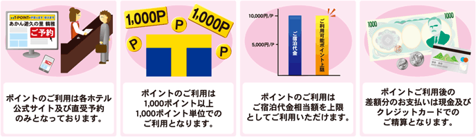 Tポイント終了のお知らせ 鶴雅グループ 公式サイト